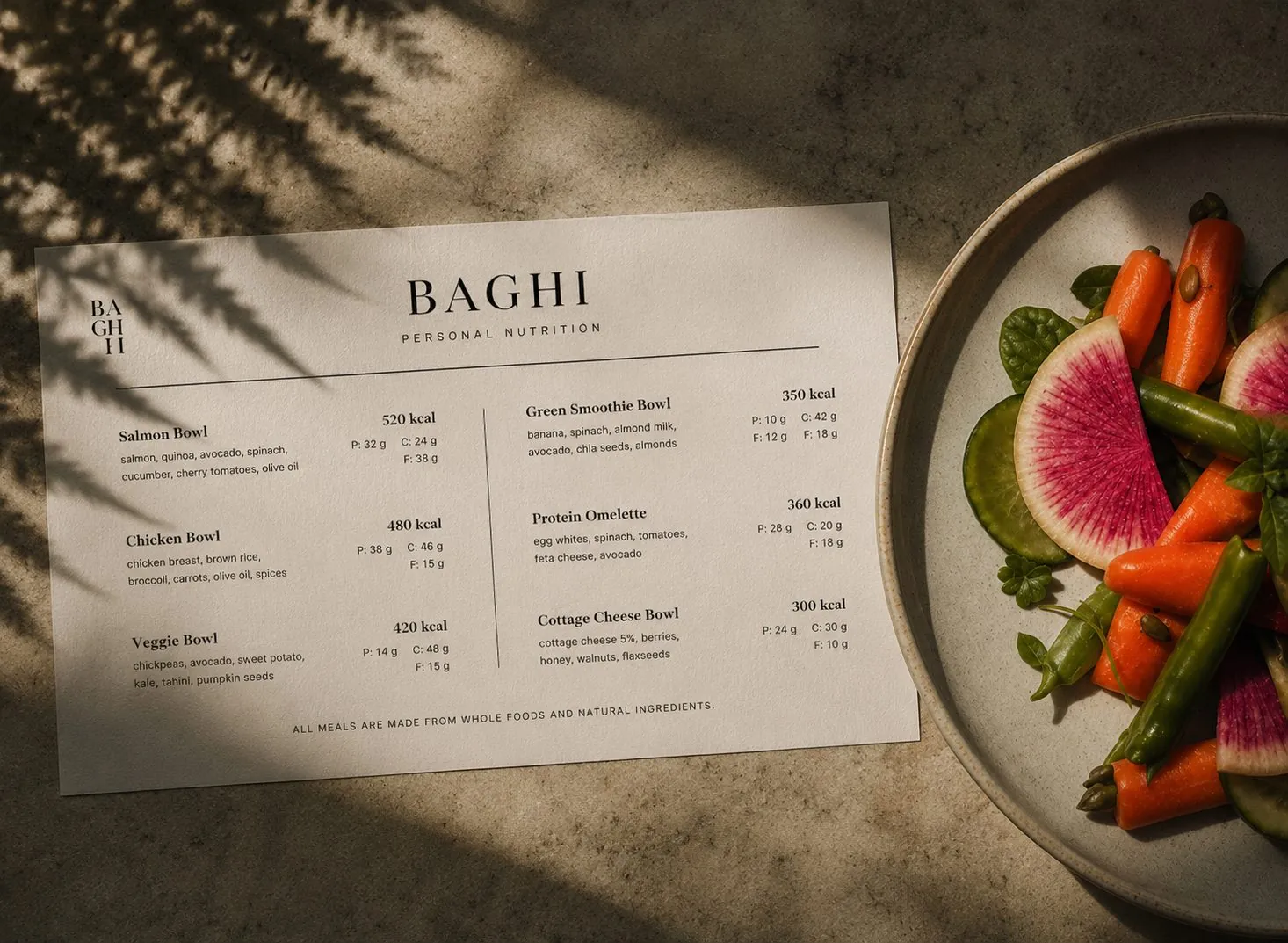 Baghi Wellness Resort